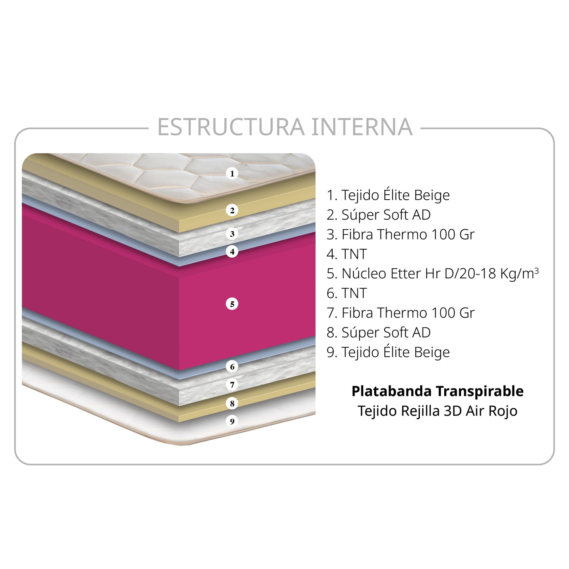 0058100_colchon-eco-20